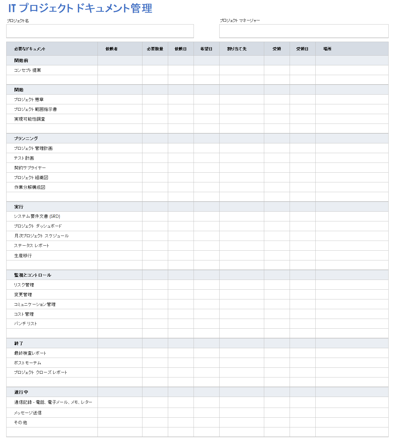 ITプロジェクトの文書化