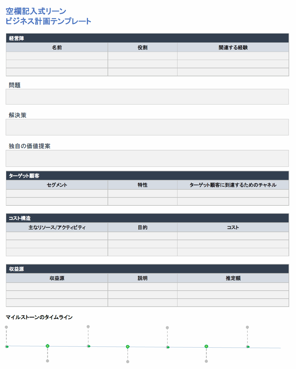  穴埋め形式の無駄のないビジネス プラン テンプレート