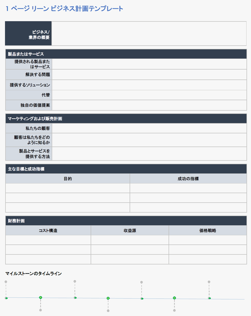  1 ページの無駄のないビジネス プランのテンプレート