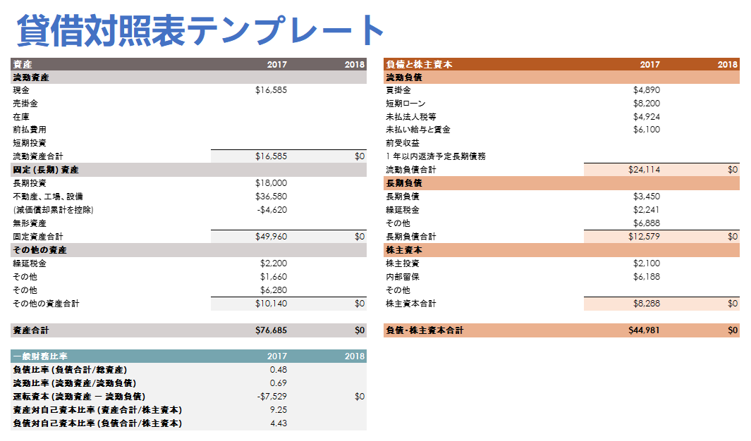  貸借対照表テンプレート