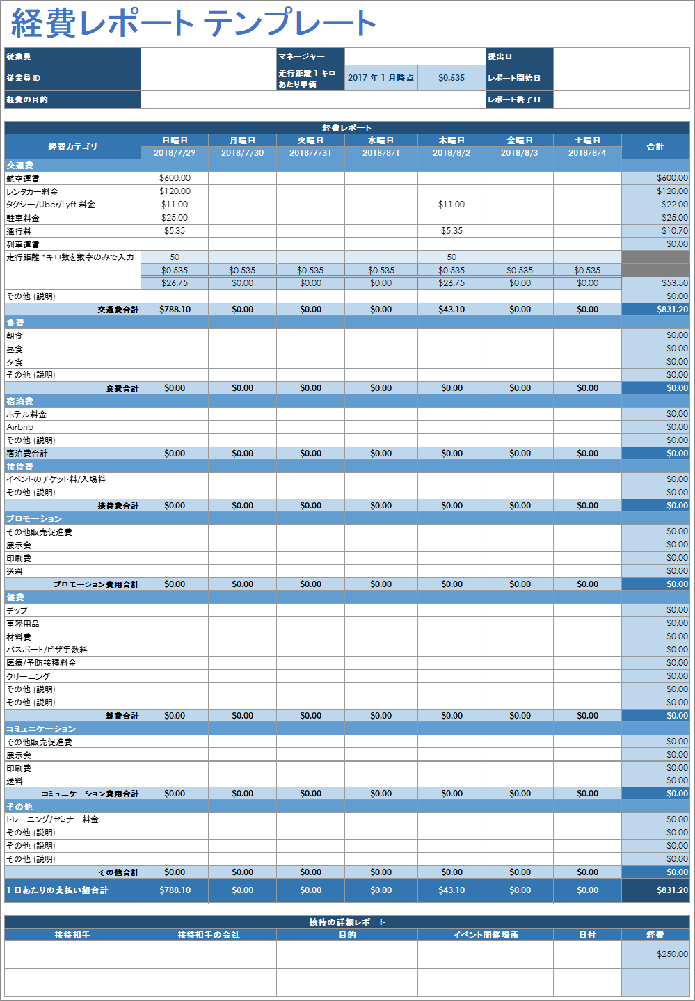  経費報告書のテンプレート