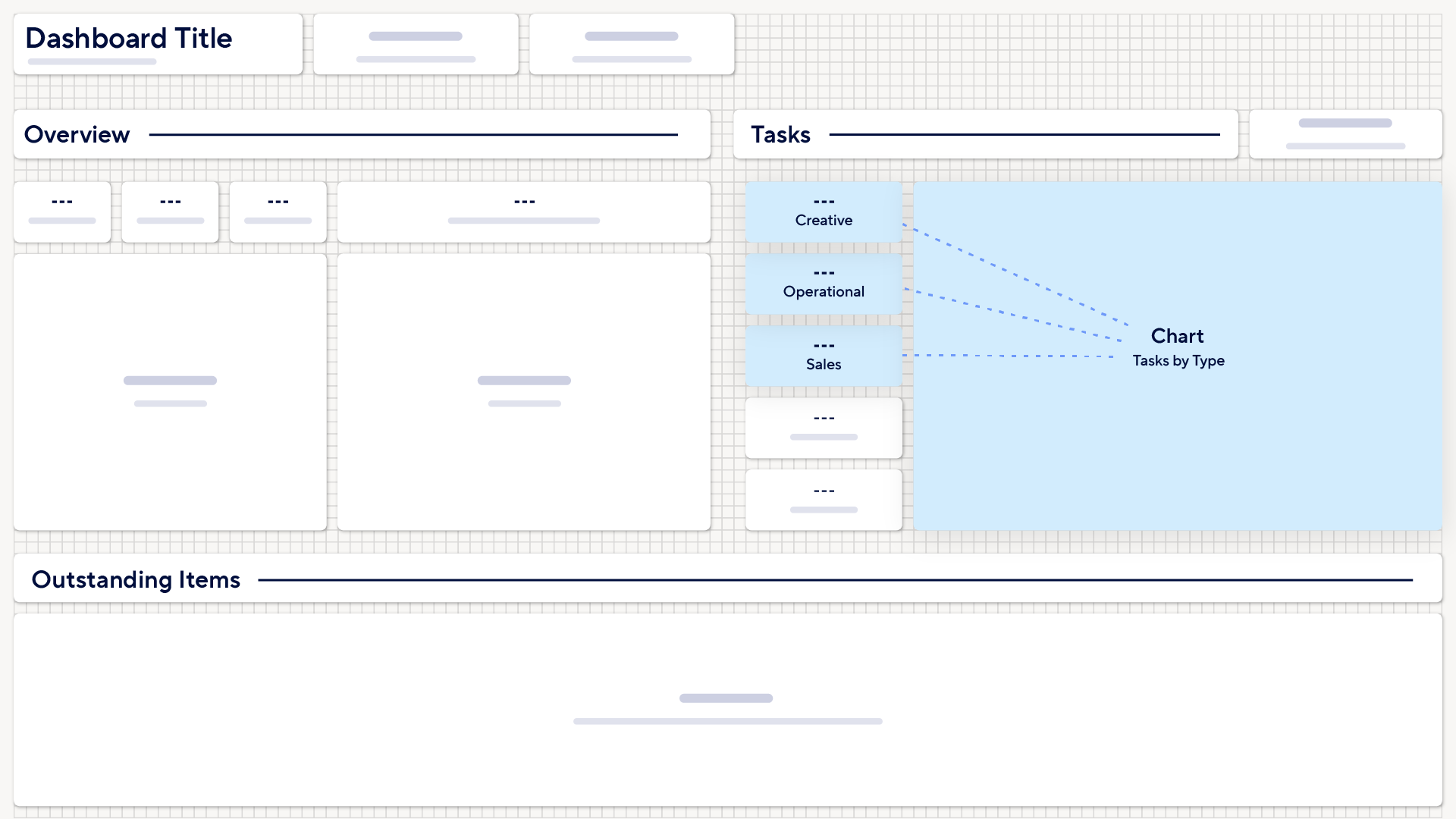 Smartsheet dashboard layout