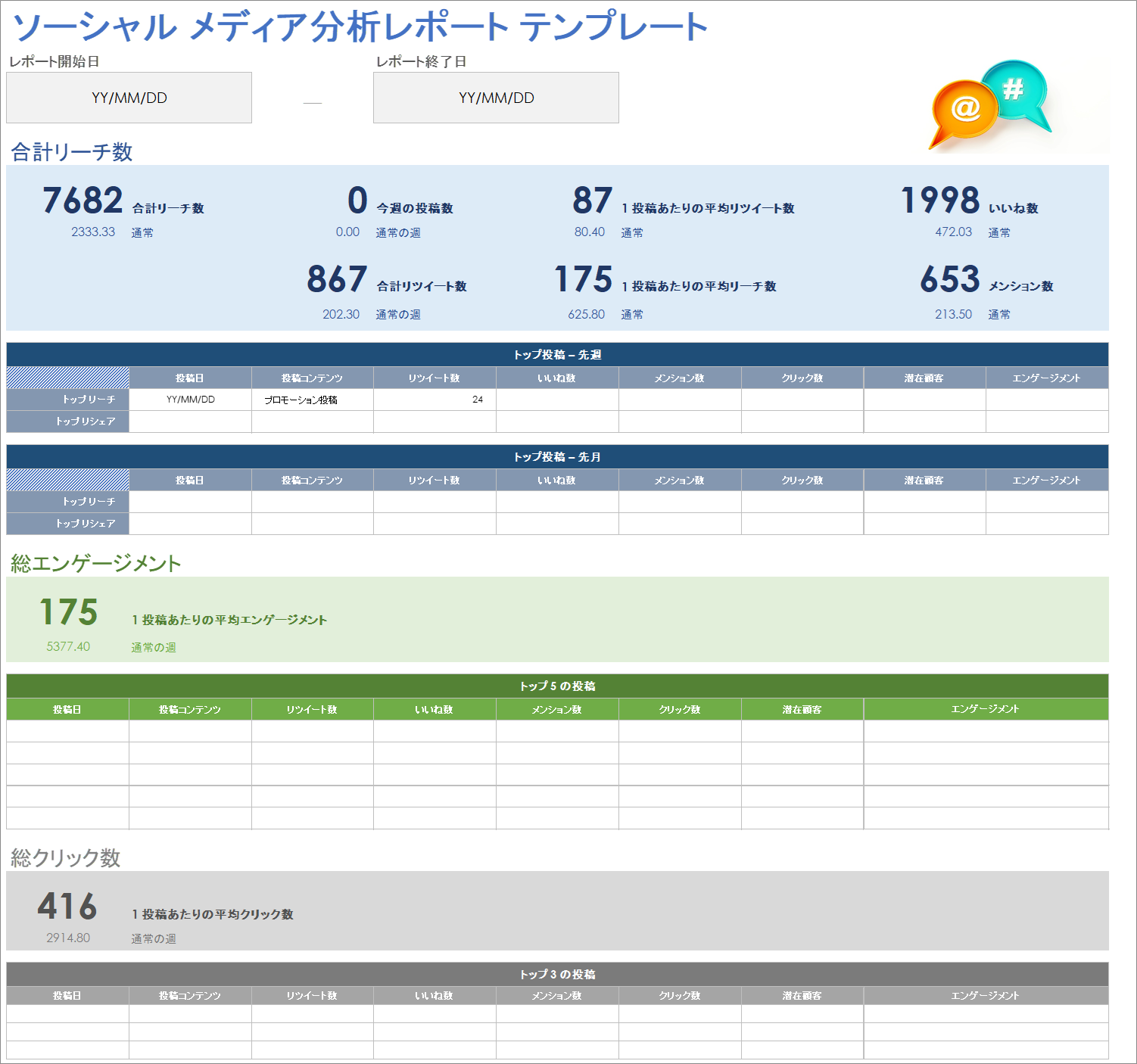  ソーシャルメディア分析レポート テンプレート