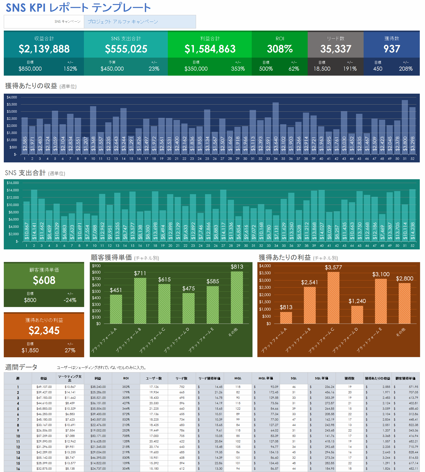  ソーシャルメディア-KPI-レポート-テンプレート