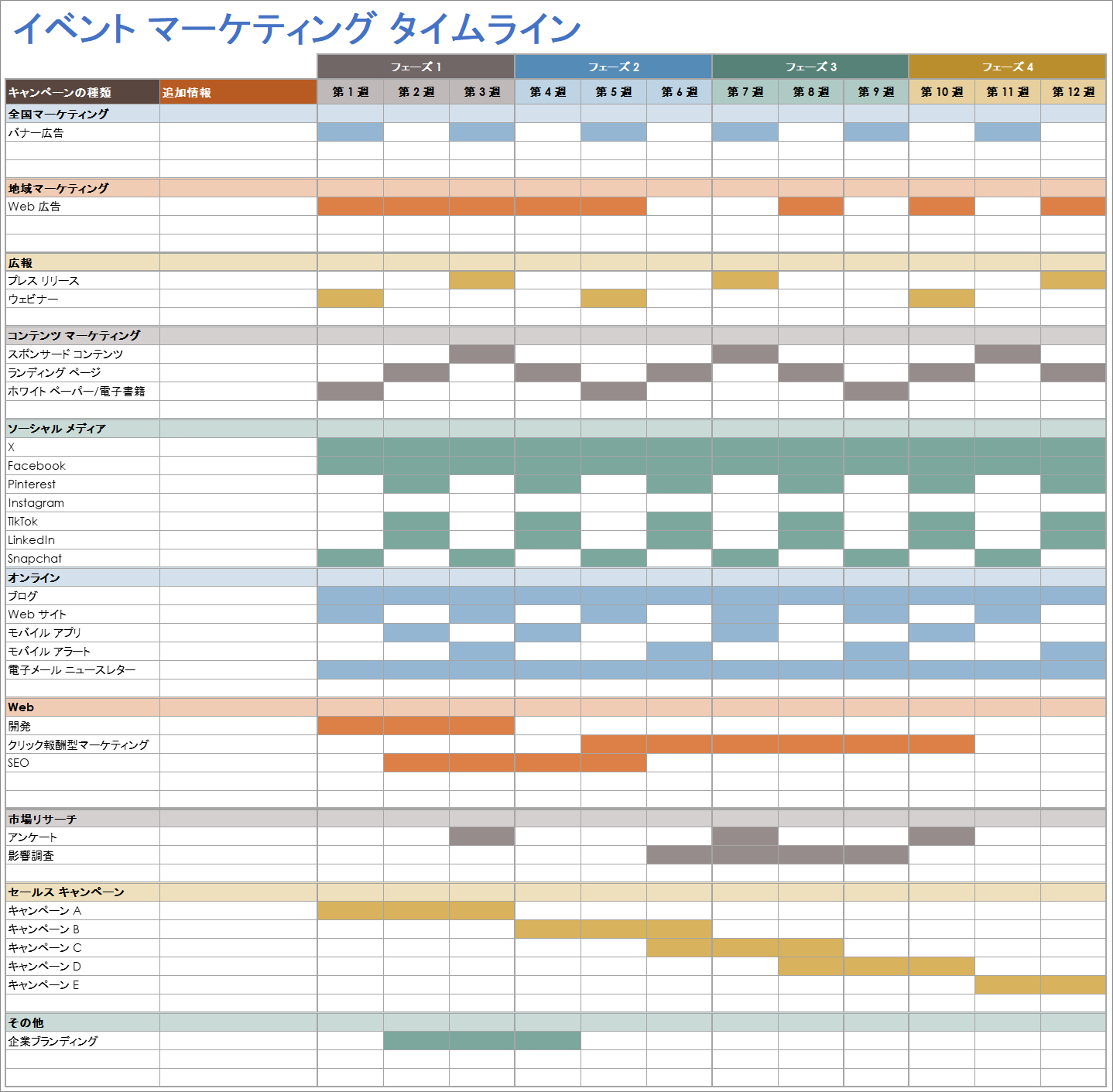  イベント マーケティング タイムライン テンプレート