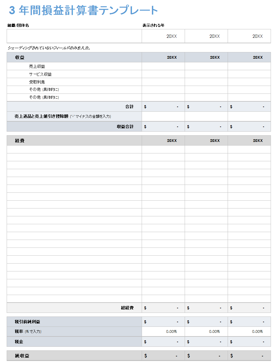 3年間の損益計算書