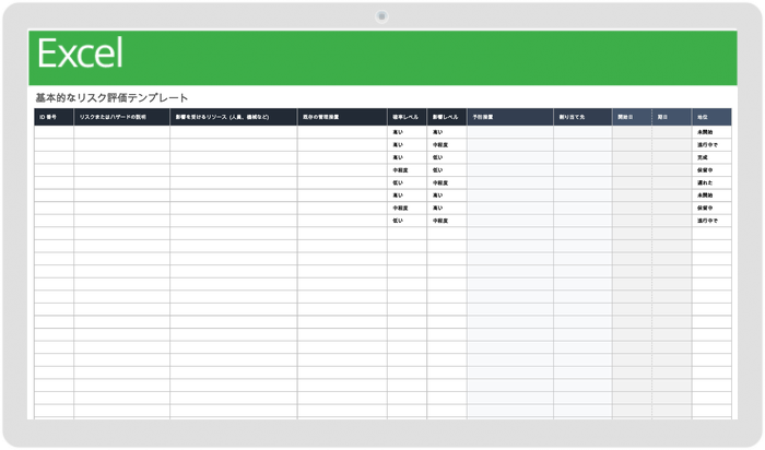 基本的なリスク評価テンプレート
