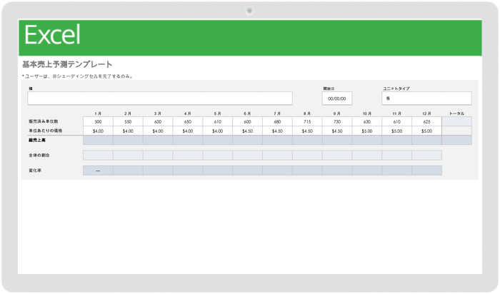 基本的な売上予測テンプレート