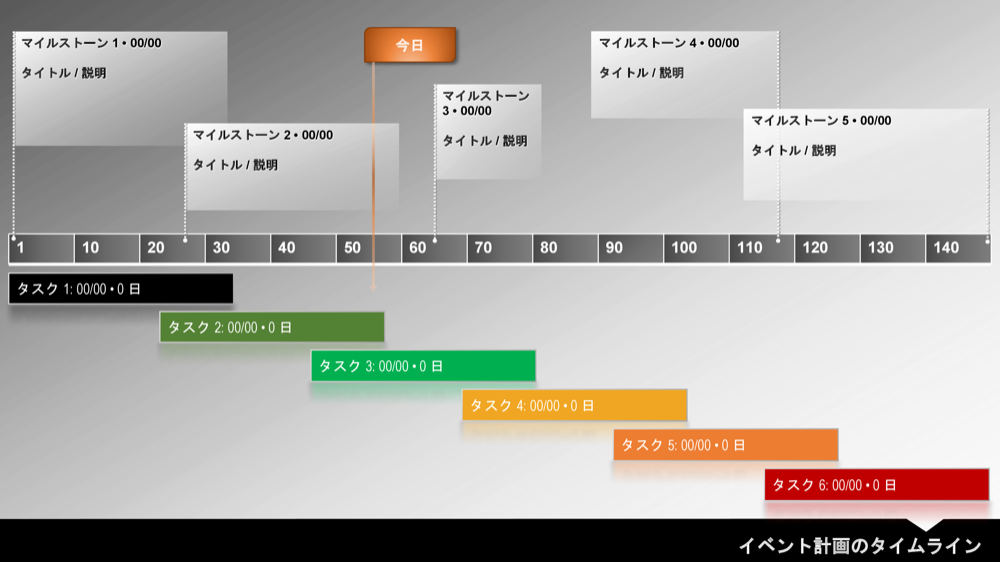 空白のイベント計画タイムラインテンプレート