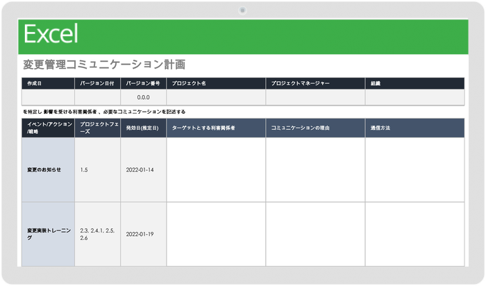 変更管理コミュニケーション計画