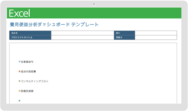 費用便益分析ダッシュボードテンプレート