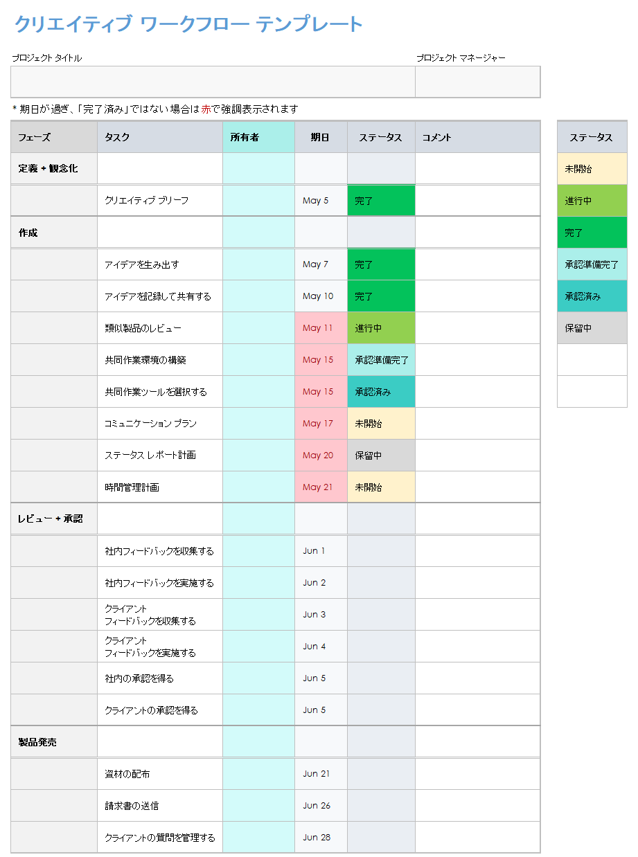 クリエイティブワークフローテンプレート