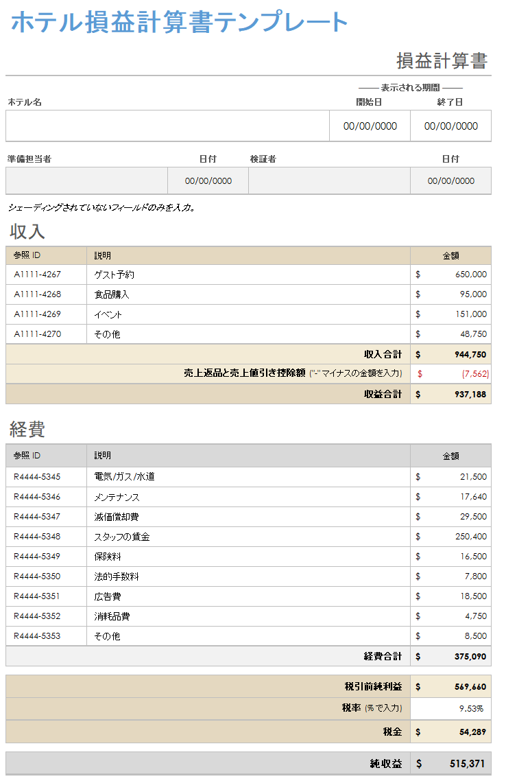 ホテル損益計算書のテンプレート