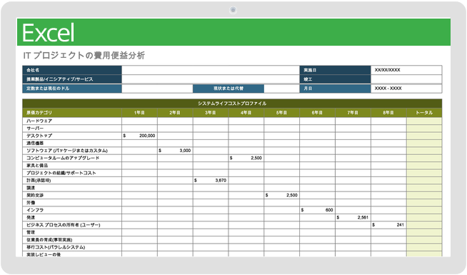 ITプロジェクトの費用便益分析テンプレート