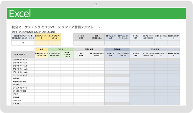 統合マーケティングキャンペーンメディアプラン