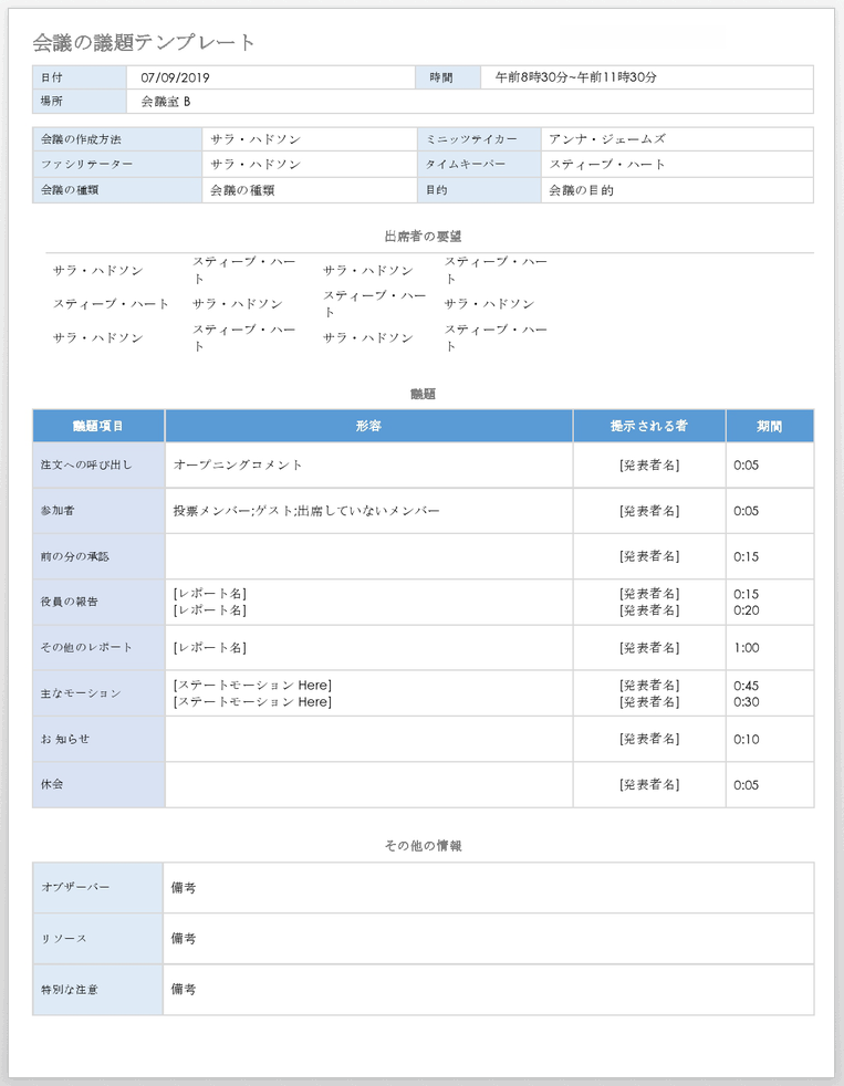 議事議事録