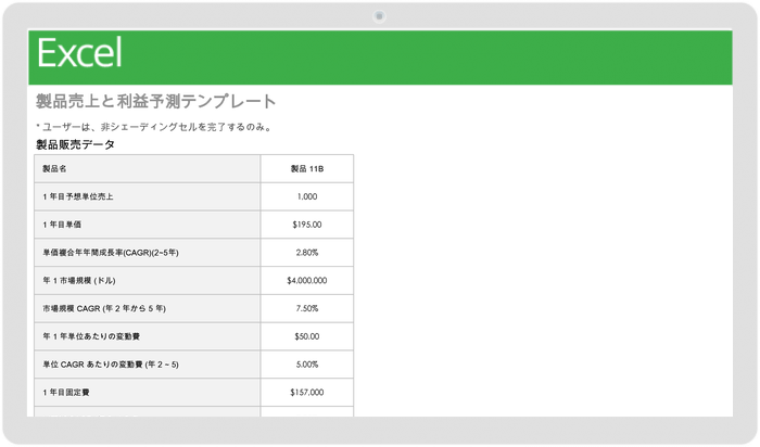 製品の売上と利益の予測テンプレート