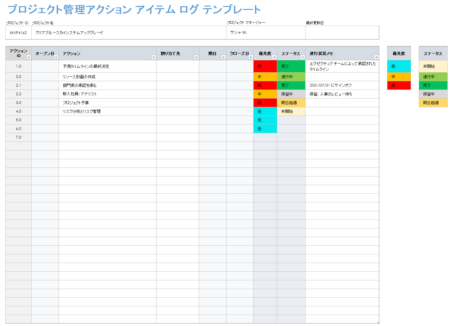 プロジェクト管理アクションアイテムログ