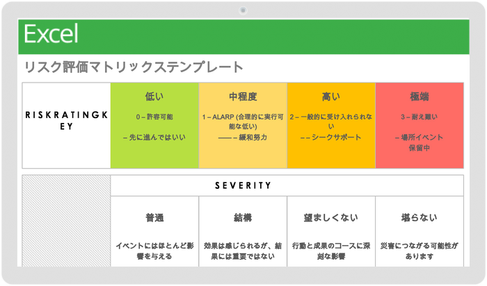 リスク評価マトリックス